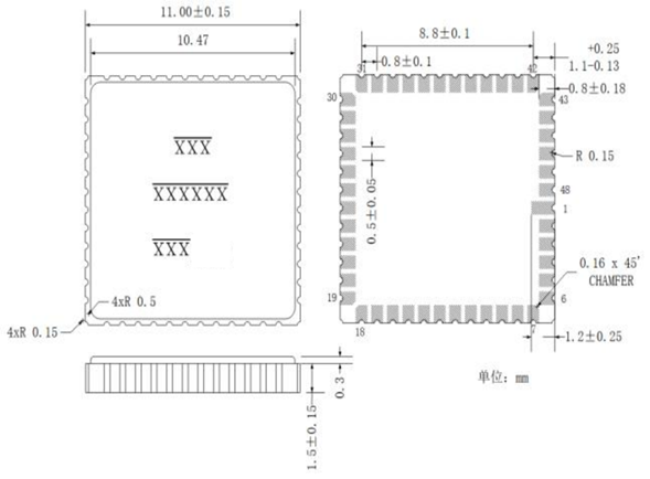 SINGLE AXIS GYROSCOPES SINGLE AXIS GYROSCOPES