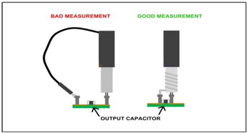 Oscilloscope use