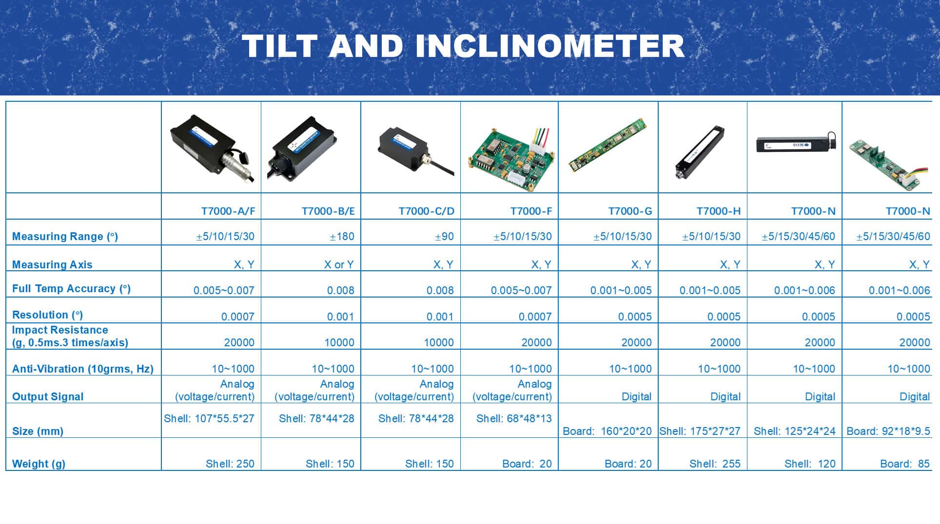 T7000 Dimensional Drawing