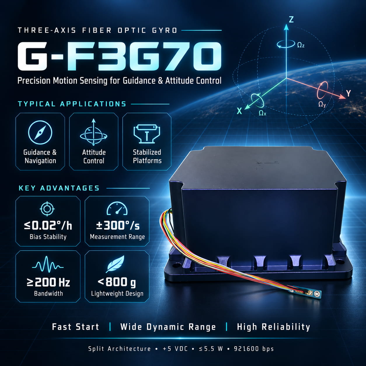 التطبيقات النموذجية ومزايا الجيروسكوب الليفي البصري ثلاثي المحاور G-F3G70 في أنظمة التوجيه والتحكم في الوضع